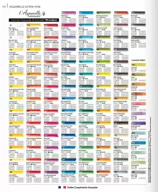 Catalogue Dalbe page 110