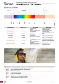 Catalogue DomPro page 22