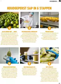 Delhaize magazine Pagina 21