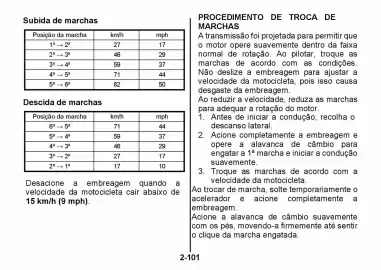 Catálogo Suzuki Motos Página 140