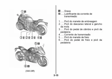 Catálogo Suzuki Motos Página 170