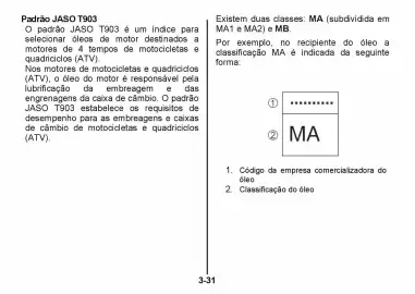 Catálogo Suzuki Motos Página 186