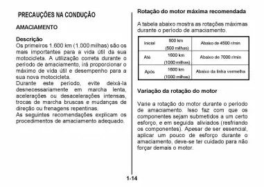 Catálogo Suzuki Motos Página 22