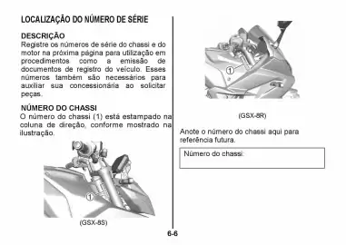 Catálogo Suzuki Motos Página 279