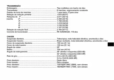 Catálogo Suzuki Motos Página 284