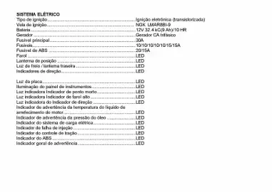 Catálogo Suzuki Motos Página 285