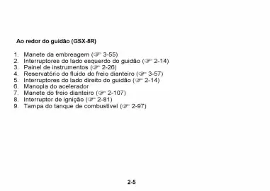 Catálogo Suzuki Motos Página 44