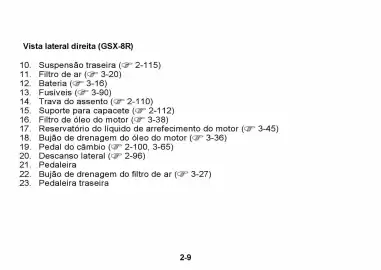 Catálogo Suzuki Motos Página 48