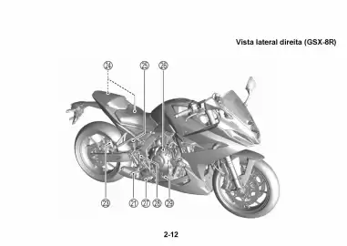 Catálogo Suzuki Motos Página 51