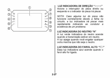 Catálogo Suzuki Motos Página 66