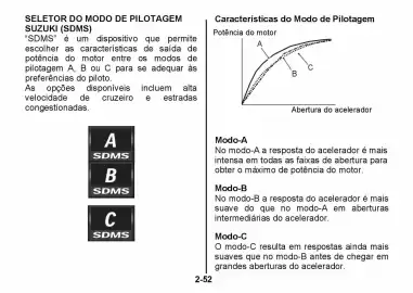Catálogo Suzuki Motos Página 91