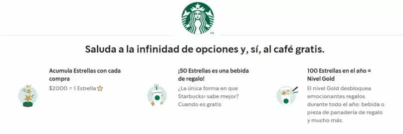 Catálogo Starbucks Página 1