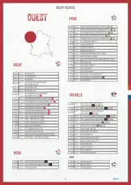 Catalogue Sysco page 53