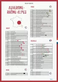 Catalogue Sysco page 55