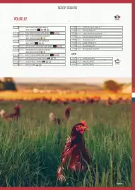 Catalogue Sysco page 59