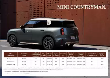 MINI catalogue Page 2