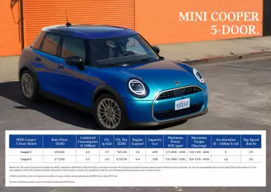 MINI catalogue Page 4