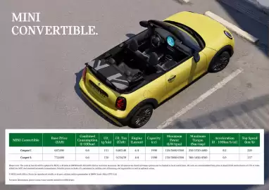 MINI catalogue Page 5