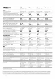 Folleto Loewe Página 56