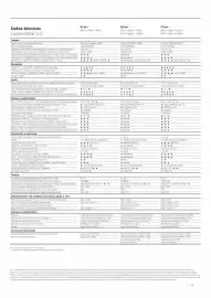 Folleto Loewe Página 57