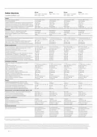 Folleto Loewe Página 58