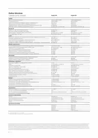 Folleto Loewe Página 60