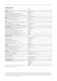 Folleto Loewe Página 61