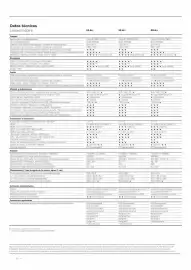 Folleto Loewe Página 62