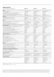 Folleto Loewe Página 63