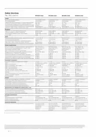 Folleto Loewe Página 66