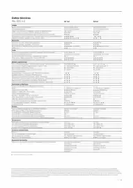 Folleto Loewe Página 67