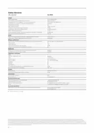 Folleto Loewe Página 68