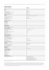 Folleto Loewe Página 69