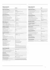 Folleto Loewe Página 71