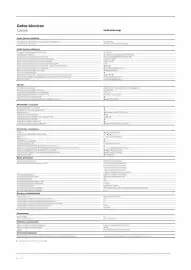 Folleto Loewe Página 74