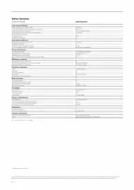 Folleto Loewe Página 76