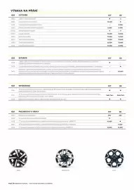 Opel leták Strana 3