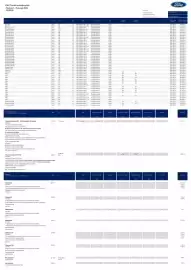 Ford reklamblad Sida 1