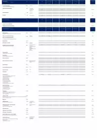 Ford reklamblad Sida 2