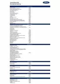 Ford reklamblad Sida 5