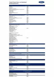 Ford reklamblad Sida 7