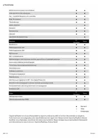 Nissan reklamblad vecka 4 Sida 11