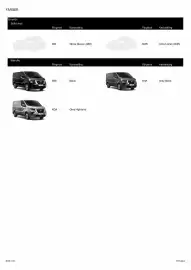 Nissan reklamblad vecka 4 Sida 12