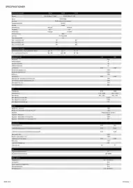 Nissan reklamblad vecka 4 Sida 14