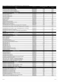 Nissan reklamblad vecka 4 Sida 18