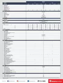 Catálogo Suzuki Página 2