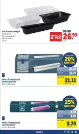 Makro folder Pagina 17