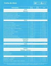 Catálogo 14 Inkas Página 10