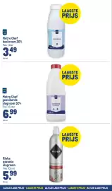 Makro folder | Food Pagina 12