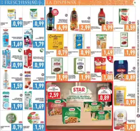 Volantino Pim Supermercati Pagina 16